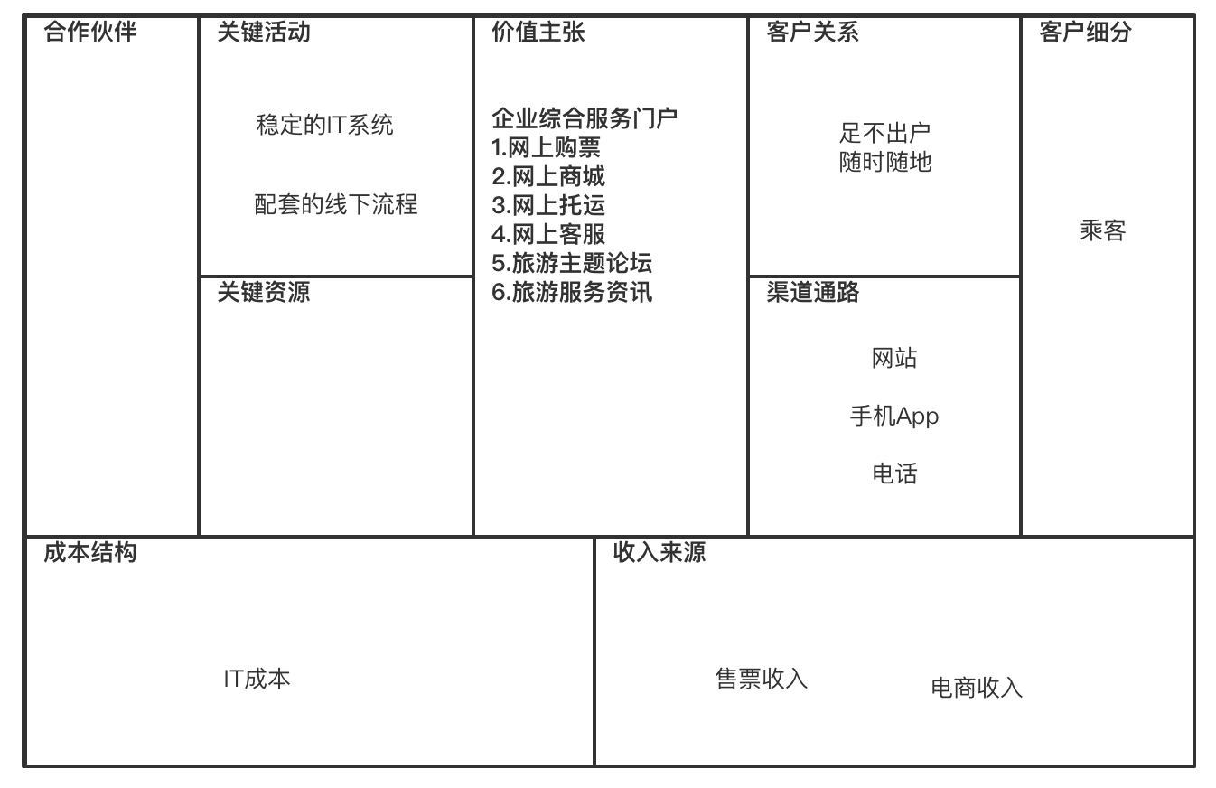 产品经理，产品经理网站